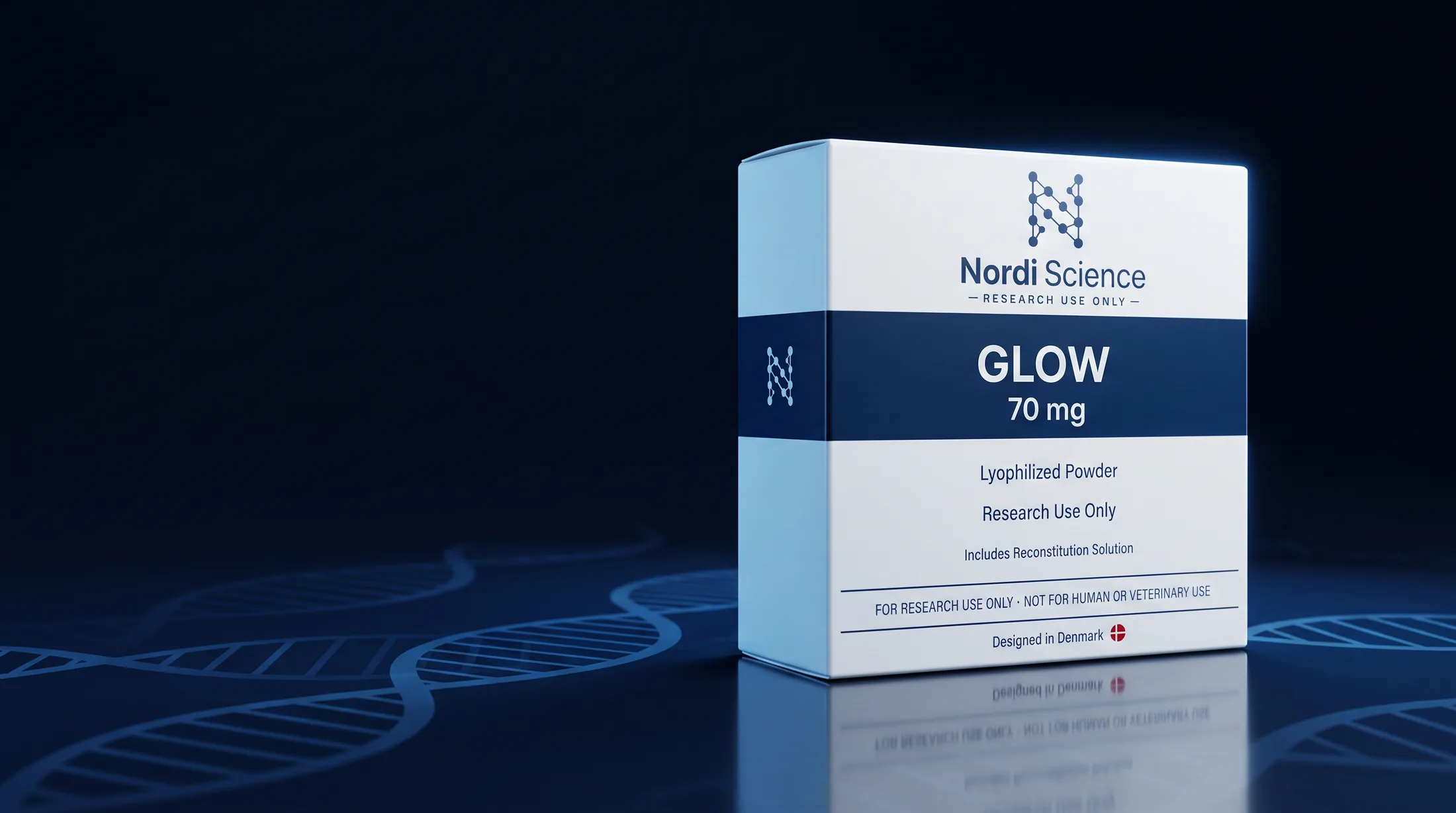 The sealed GLOW 70 mg retail box